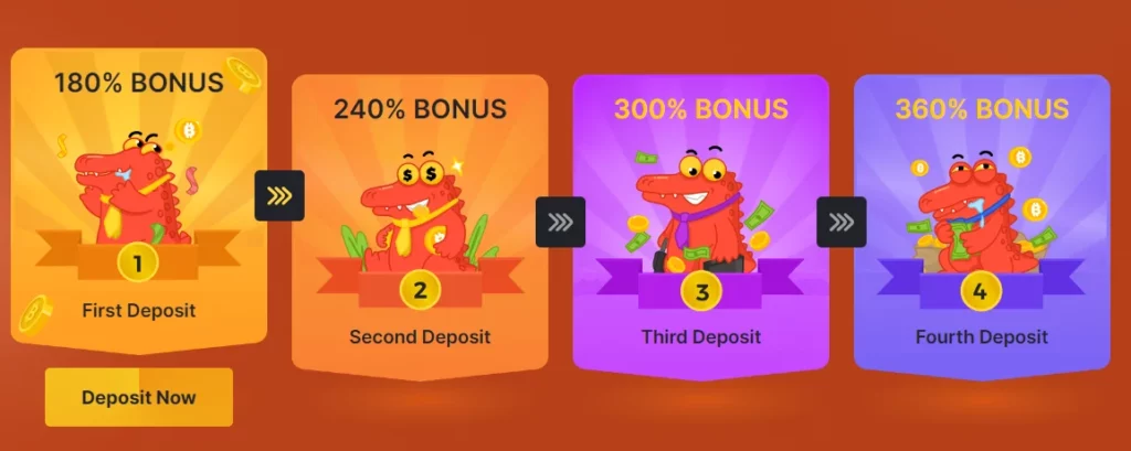 First deposit bonuses on BC Game